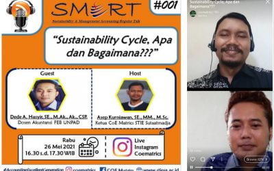 SMART : Sustainability Cycle, Apa dan Bagaimana??