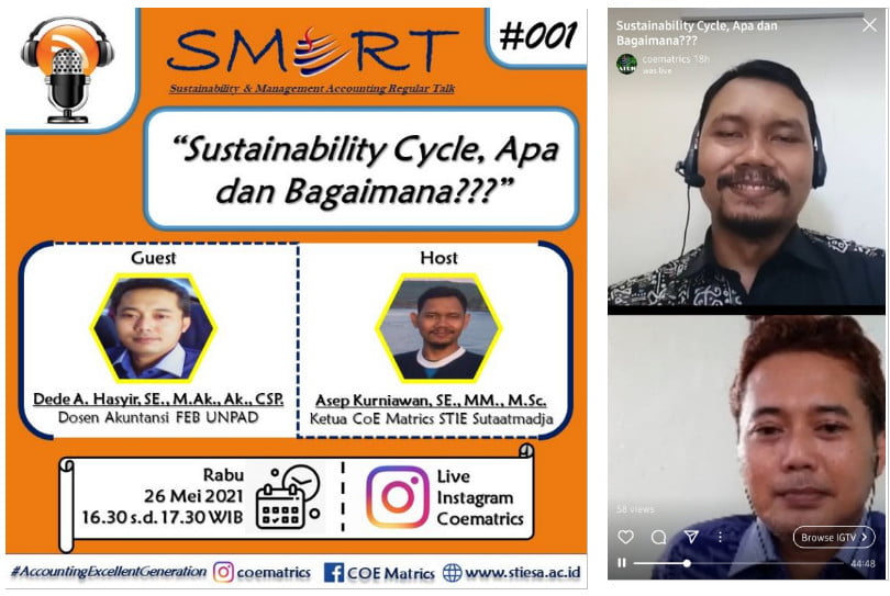 SMART : Sustainability Cycle, Apa dan Bagaimana??