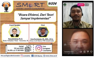 SMART: Bicara Efisiensi, Dari Teori Sampai Manajemen