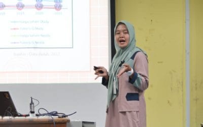 Expose Research Proposal #4: Mahasiswi Prodi Akuntansi STIESA Membahasa Firm Value di Kampus Malaysia