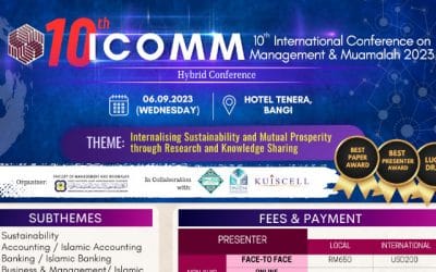 10th International Conference on Management & Muamalah 2023